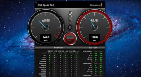 mac hard drive test utility|mac hard drive speed test.